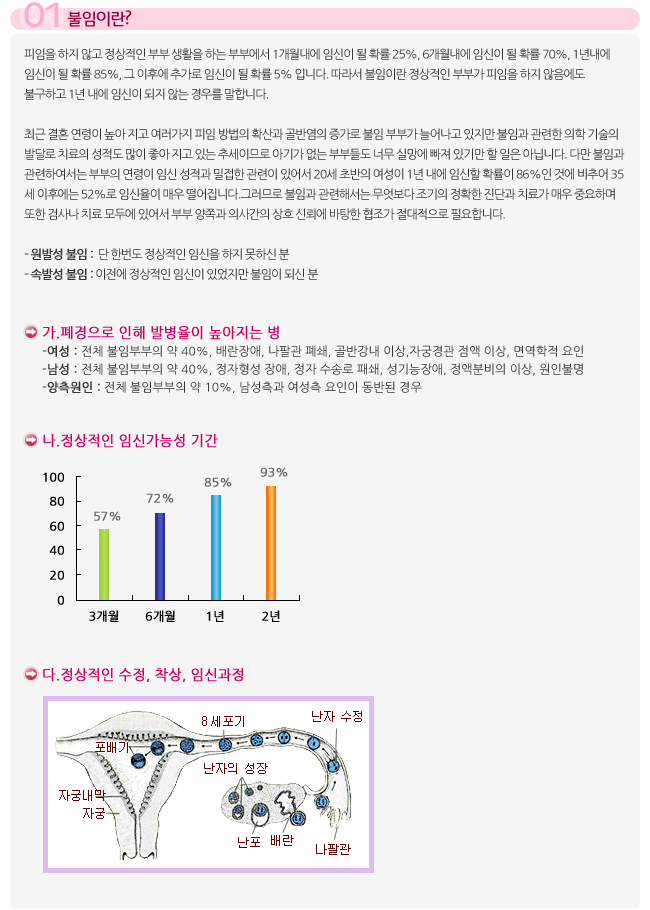 불임 - 강남 미즈힐산부인과의원